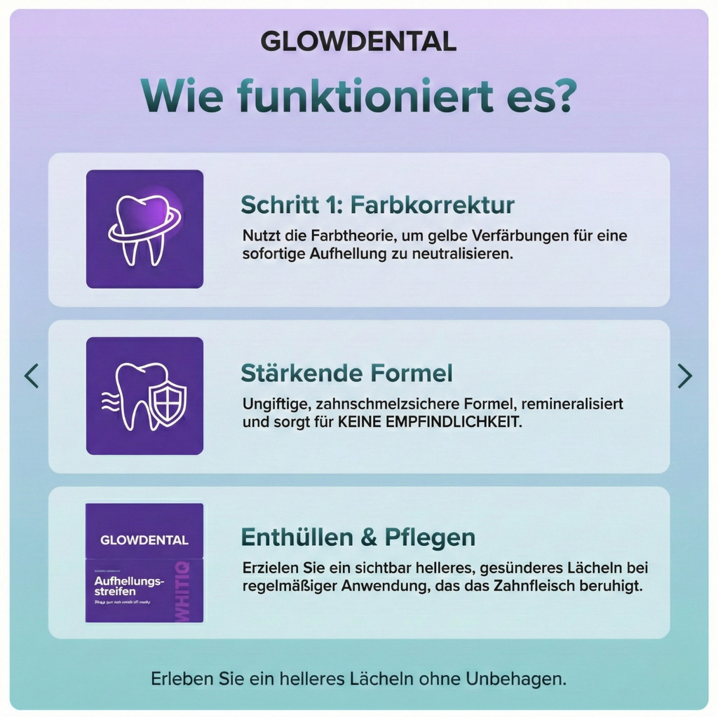 GLOWDENTAL™ Anti-Gelbstich-Strips
