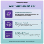 GLOWDENTAL™ Anti-Gelbstich-Strips