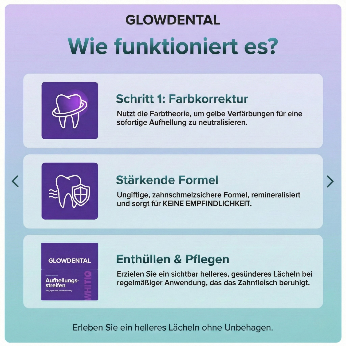 GLOWDENTAL™ Anti-Gelbstich-Strips